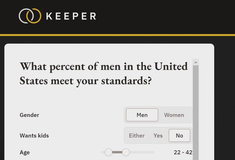 Keeper Standards Test: Everything You Need to Know