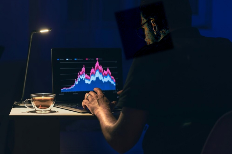 MarketsCo.com Review Breaking Down the Tiered Account System